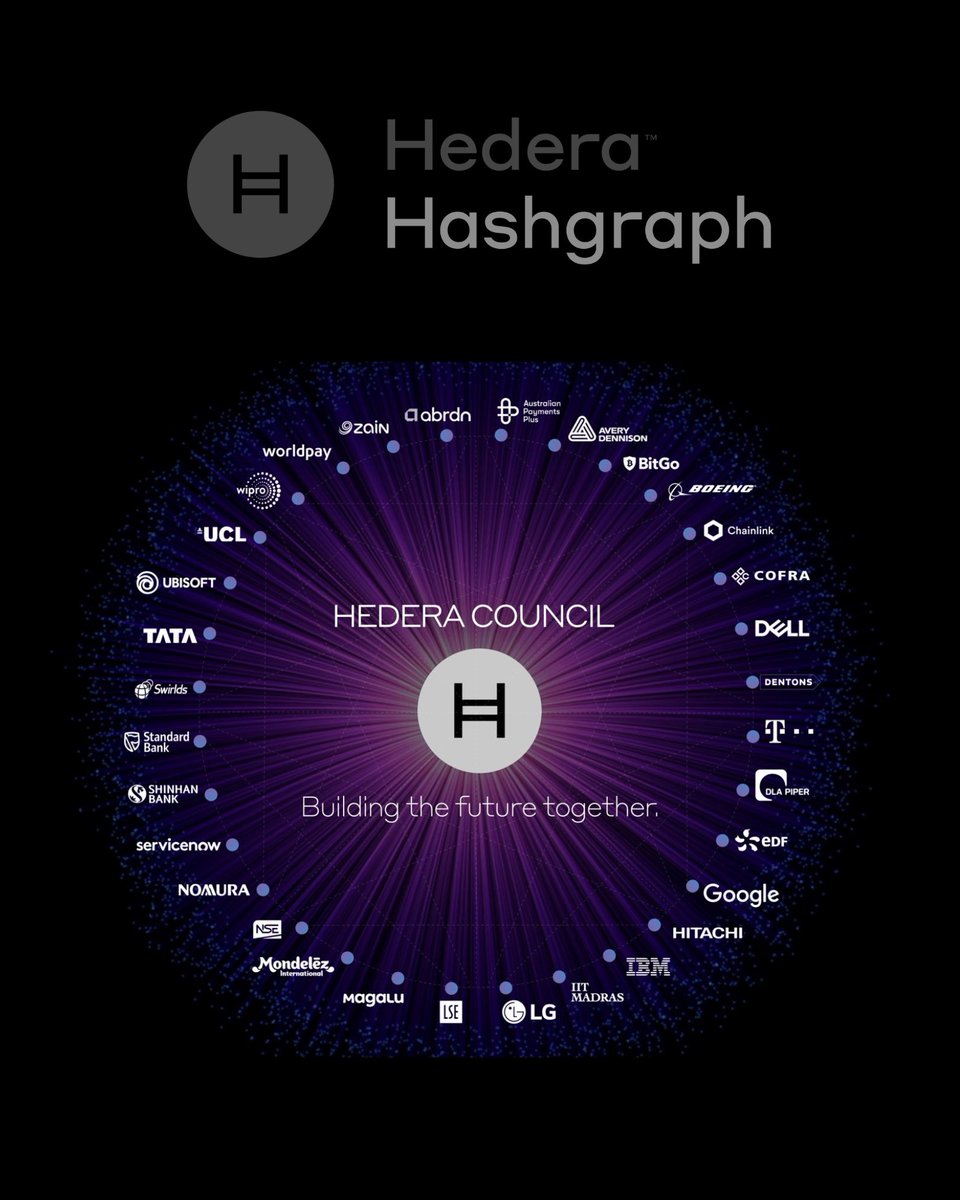 entrepranier's tweet image. A couple of months ago, I stumbled upon @hedera @hashgraph and I’ve been absolutely hooked ever since. This technology isn’t just another blockchain—it’s something completely different. With its hashgraph consensus algorithm, created by the genius @leemonbaird, Hedera offers…