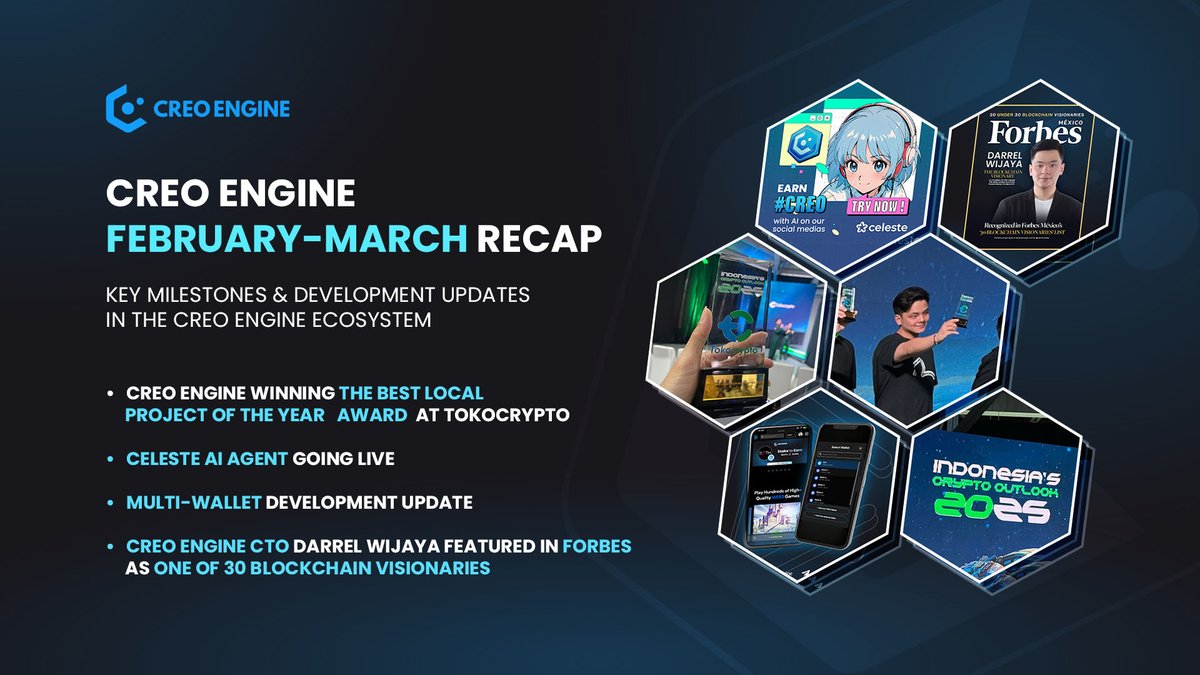 Creo Engine (@creo_engine) on Twitter photo $CREO ๐๐๐๐๐ฉ ๐
๐๐๐ซ๐ฎ๐๐ซ๐ฒ - ๐๐๐ซ๐๐ก: ๐๐ฎ๐ฌ๐ญ-๐๐จ๐ญ ๐๐ข๐ฌ๐ฌ ๐๐ข๐ ๐ก๐ฅ๐ข๐ ๐ก๐ญ๐ฌ!
2025 has been flying by in the blink of an eye, but not without a list of EPIC wins for CREO.
๐๐๐ซ๐โ๐ฌ ๐ ๐ช๐ฎ๐ข๐๐ค ๐ซ๐ฎ๐ง๐๐จ๐ฐ๐ง:
โข ๐๐๐ฌ๐ญ ๐๐จ๐๐๐ฅ ๐๐ซ๐จ๐ฃ๐๐๐ญ ๐จ๐ $CREO ๐๐๐๐๐ฉ ๐
๐๐๐ซ๐ฎ๐๐ซ๐ฒ - ๐๐๐ซ๐๐ก: ๐๐ฎ๐ฌ๐ญ-๐๐จ๐ญ ๐๐ข๐ฌ๐ฌ ๐๐ข๐ ๐ก๐ฅ๐ข๐ ๐ก๐ญ๐ฌ!
2025 has been flying by in the blink of an eye, but not without a list of EPIC wins for CREO.
๐๐๐ซ๐โ๐ฌ ๐ ๐ช๐ฎ๐ข๐๐ค ๐ซ๐ฎ๐ง๐๐จ๐ฐ๐ง:
โข ๐๐๐ฌ๐ญ ๐๐จ๐๐๐ฅ ๐๐ซ๐จ๐ฃ๐๐๐ญ ๐จ๐