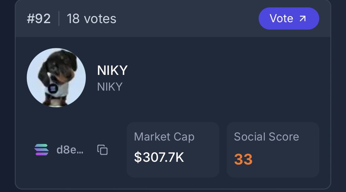 RaiderNiky's tweet photo. $NIKY community, Vote for Niky, we just broke top 100! Let’s goooo
#lewk Go Vote on our homepage link. https://t.co/DRd7Wo3Zvg