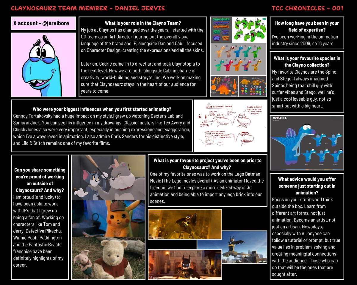 Our first animator to be spotlighted is <a href="/jervibore/">Jervibore</a>.

We had the opportunity to ask Daniel a few questions and find out more about his creative endeavours.

Definitely an account worth following to see Claynosaurz behind the scenes.