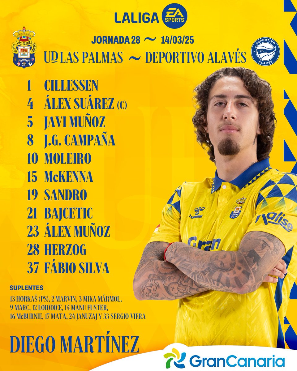 Alineación de Las Palmas ante el Alavés.