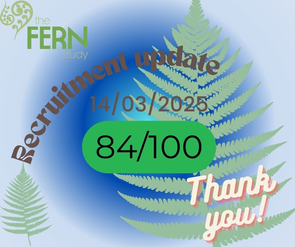 fern1study's tweet image. Thanks for supporting #FERNStudy WP1 recruitment. Another 2 participants recruited @LiverpoolWomens and @BWH_NHS 👉WP1 Total=84 participants recruited (Target=100)🙏 @SGH_MatResearch @ProfAsmaKhalil @SmritiPrasad5 @OdaiYaghi91 @NIHRResearch @TwinsTrust #sFGR #MCtwins