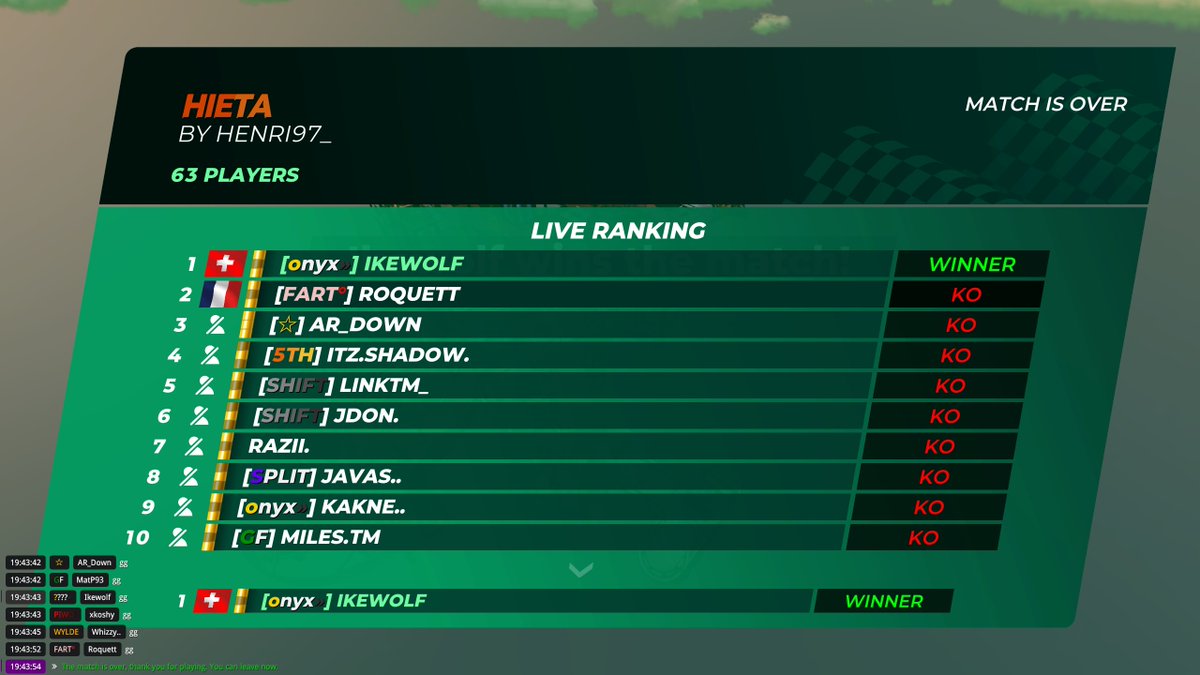 Back to Back 🥇🐈‍⬛