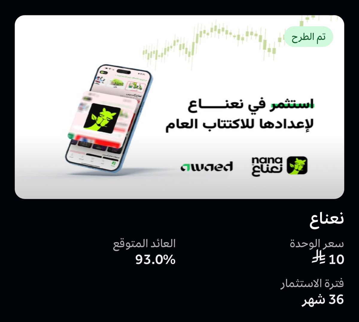 وائل عبدالرحمن | استثمار tweet media