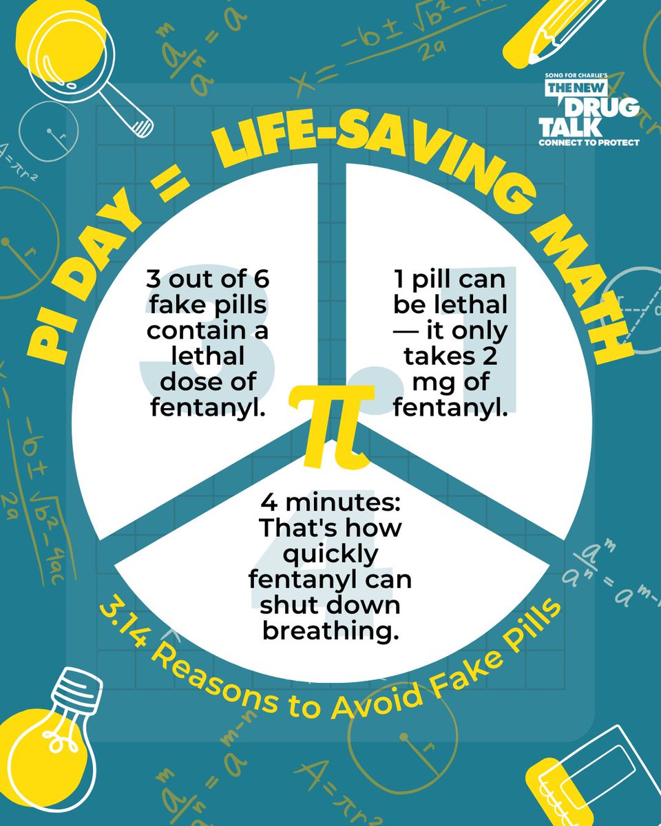 SongforCharlie's tweet photo. π The math doesnβt lie: If itβs not from a doctor or pharmacy, itβs not safe. #OnePillCanKill #SongforCharlie #JustSayKnow #PiDay https://t.co/vpZ2xaviYa