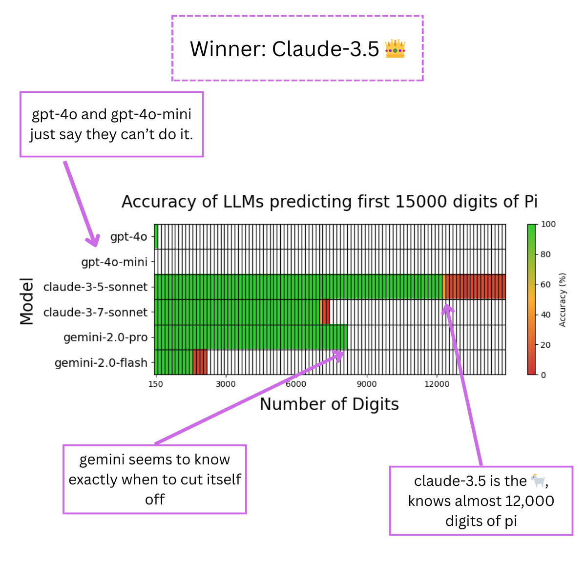 Jeremy Pinto tweet media