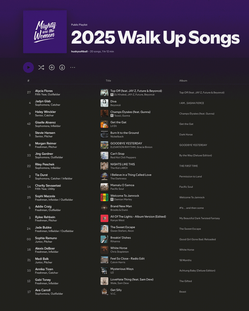 We've got your pregame jams covered 🎧

Introducing our walk up songs playlist!

🎶 gohski.es/41qiZbT