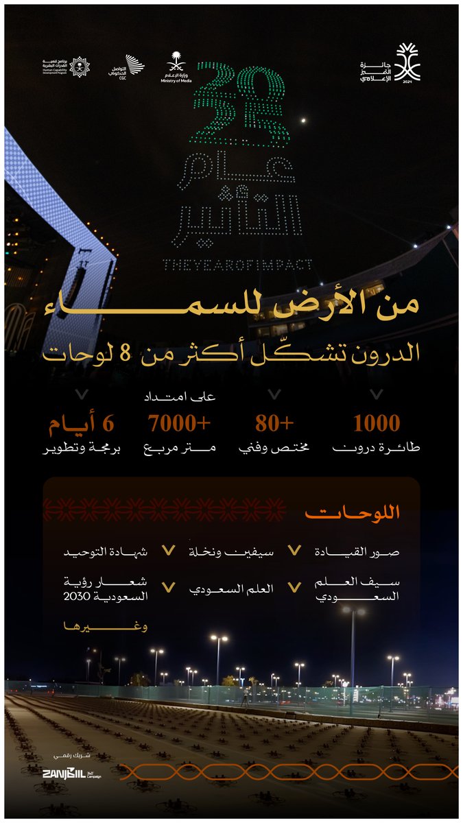 جائزة التميُّز الإعلامي tweet media
