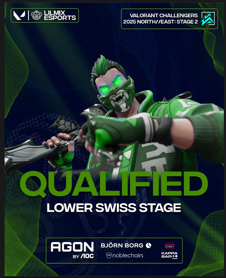 WE QUALIFIED!! 🔥

What a game, what a run! The grind paid off, and we’re moving on! 
GG’s to everyone—next up, Lower Swiss Stage!

YOU ALL ARE INSANE!  #lilfam 🐒
<a href="/FOLKEval/">FOLKE</a> <a href="/ChapixFN/">chapix</a> <a href="/wak1e/">wakie</a> <a href="/f1co_val/">f1co</a> <a href="/AlendVAL/">Ale</a>