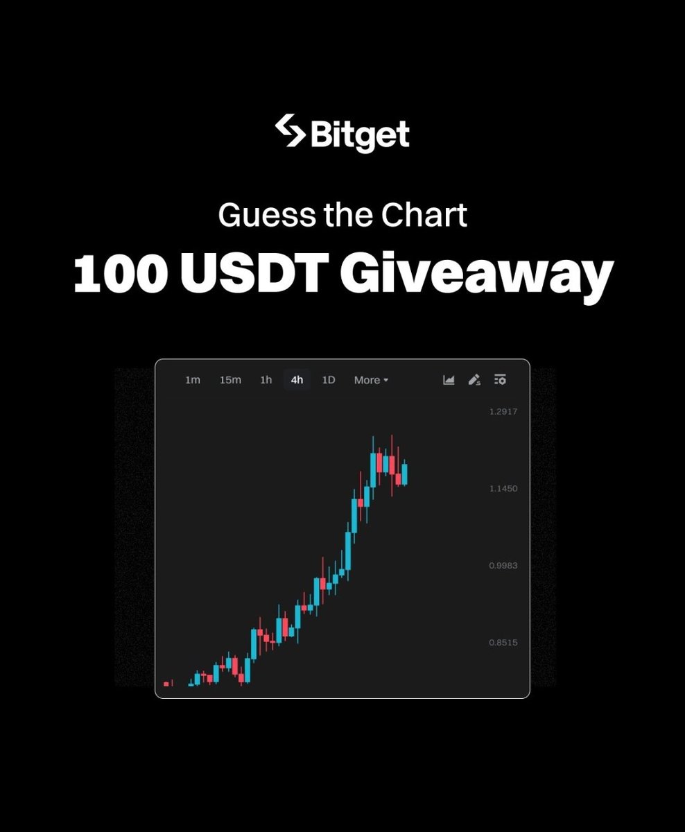 Bitget Fan Community Belgium tweet media
