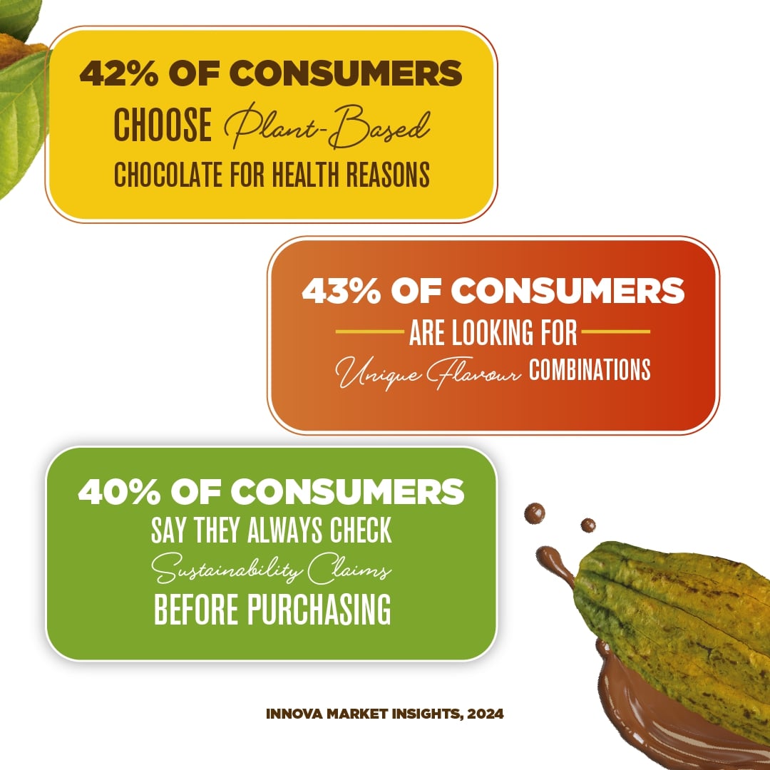 Luker Chocolate tweet media