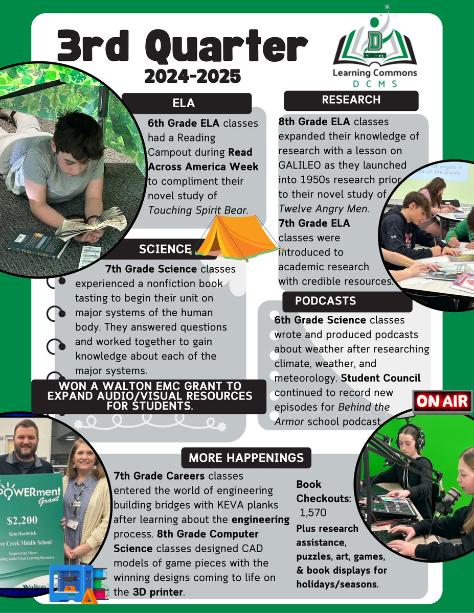 DCMS_Knights (@dcms_knights) on Twitter photo πβ¨ Canβt believe weβre already in the 4th quarter! Time is flying! π Take a look back at some of our favorite library highlights from 3rd quarterβgreat books, fun activities, and awesome student engagement! ππ‘ <a href="/OconeeCoSchools/">Oconee County Schools</a> πβ¨ Canβt believe weβre already in the 4th quarter! Time is flying! π Take a look back at some of our favorite library highlights from 3rd quarterβgreat books, fun activities, and awesome student engagement! ππ‘ <a href="/OconeeCoSchools/">Oconee County Schools</a>