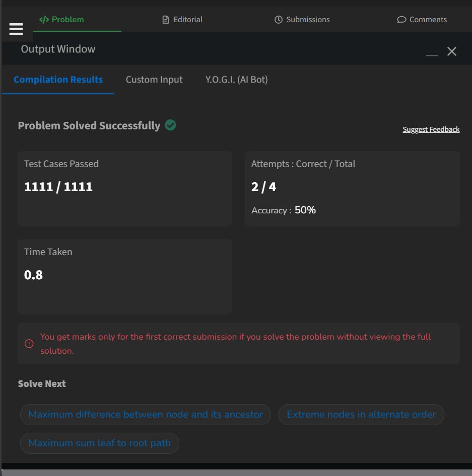 Adi_insights's tweet image. 16/100 day of #100daysofcoding . 4 Questions solved
-&amp;gt; Largest BST in Binary Tree
-&amp;gt; Verical Order Traversal
-&amp;gt; Top view of Btree
-&amp;gt; Bottom view of Btree
Futhermore I covered Two lectures of OOPs in JS from #chaiaurcode
#connect #WebDevelopment #LeetCode