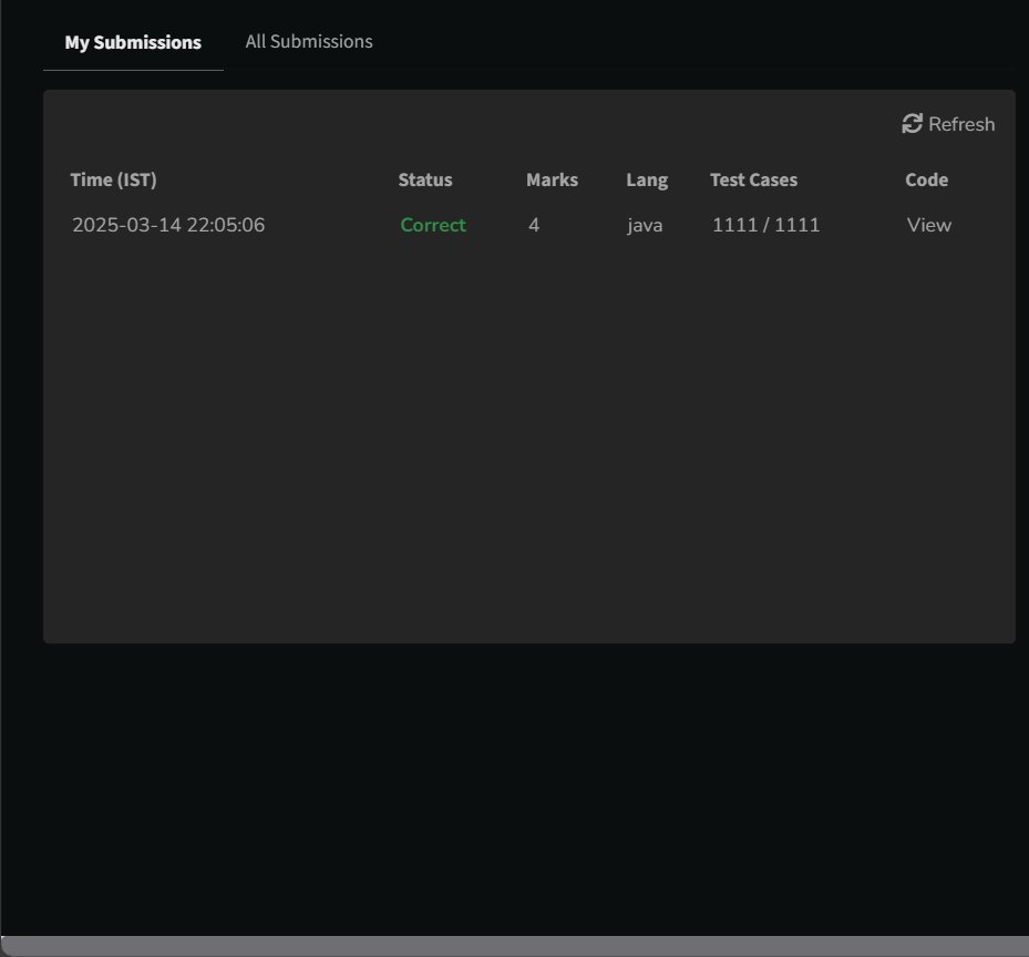 Adi_insights's tweet image. 16/100 day of #100daysofcoding . 4 Questions solved
-&amp;gt; Largest BST in Binary Tree
-&amp;gt; Verical Order Traversal
-&amp;gt; Top view of Btree
-&amp;gt; Bottom view of Btree
Futhermore I covered Two lectures of OOPs in JS from #chaiaurcode
#connect #WebDevelopment #LeetCode
