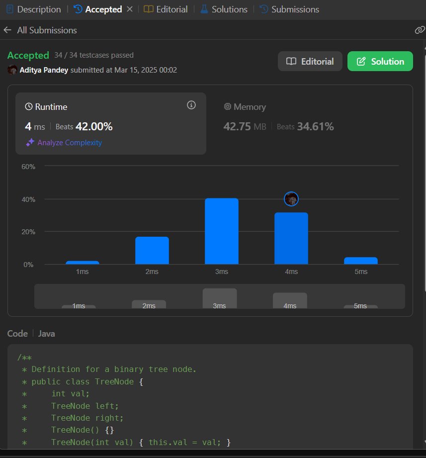 Adi_insights's tweet image. 16/100 day of #100daysofcoding . 4 Questions solved
-&amp;gt; Largest BST in Binary Tree
-&amp;gt; Verical Order Traversal
-&amp;gt; Top view of Btree
-&amp;gt; Bottom view of Btree
Futhermore I covered Two lectures of OOPs in JS from #chaiaurcode
#connect #WebDevelopment #LeetCode