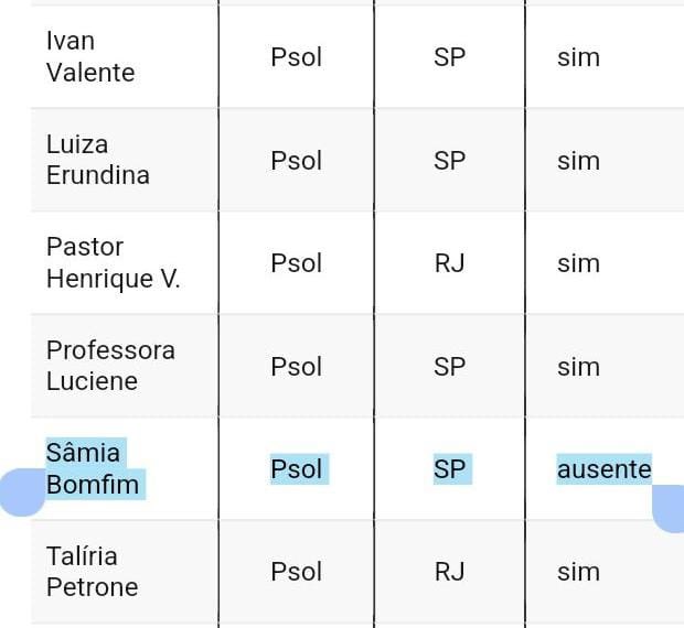 O esquerdismo tem usado, mais uma vez, de desonestidade pra fazer disputa fratricida. Dessa vez, atacando Boulos por ter perdido uma votação na Câmara por estar na periferia de Guarulhos, sem internet. A sessão de era totalmente online. Marcava-se presença e votava-se online.