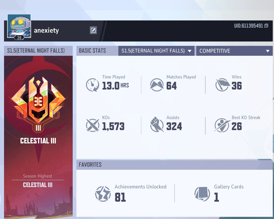 top 1%