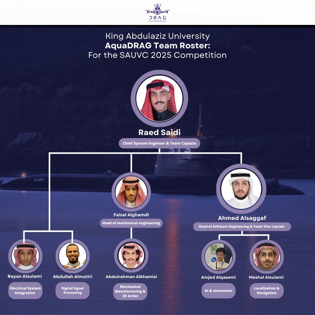ساعات وتنطلق مسابقة SAUVC للغواصات ذاتية القيادة🐳⏳ كل التوفيق لفريقي العزيز AquaDRAG ممثل الوطن 🇸🇦.

 دعواتكم 🤲🏼🚀