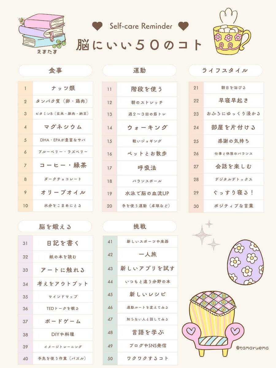 tamaruema's tweet photo. 30代から溜まる脳のゴミ。
今すぐ劣化を止めたいならコレ👇 https://t.co/RPl946qJES