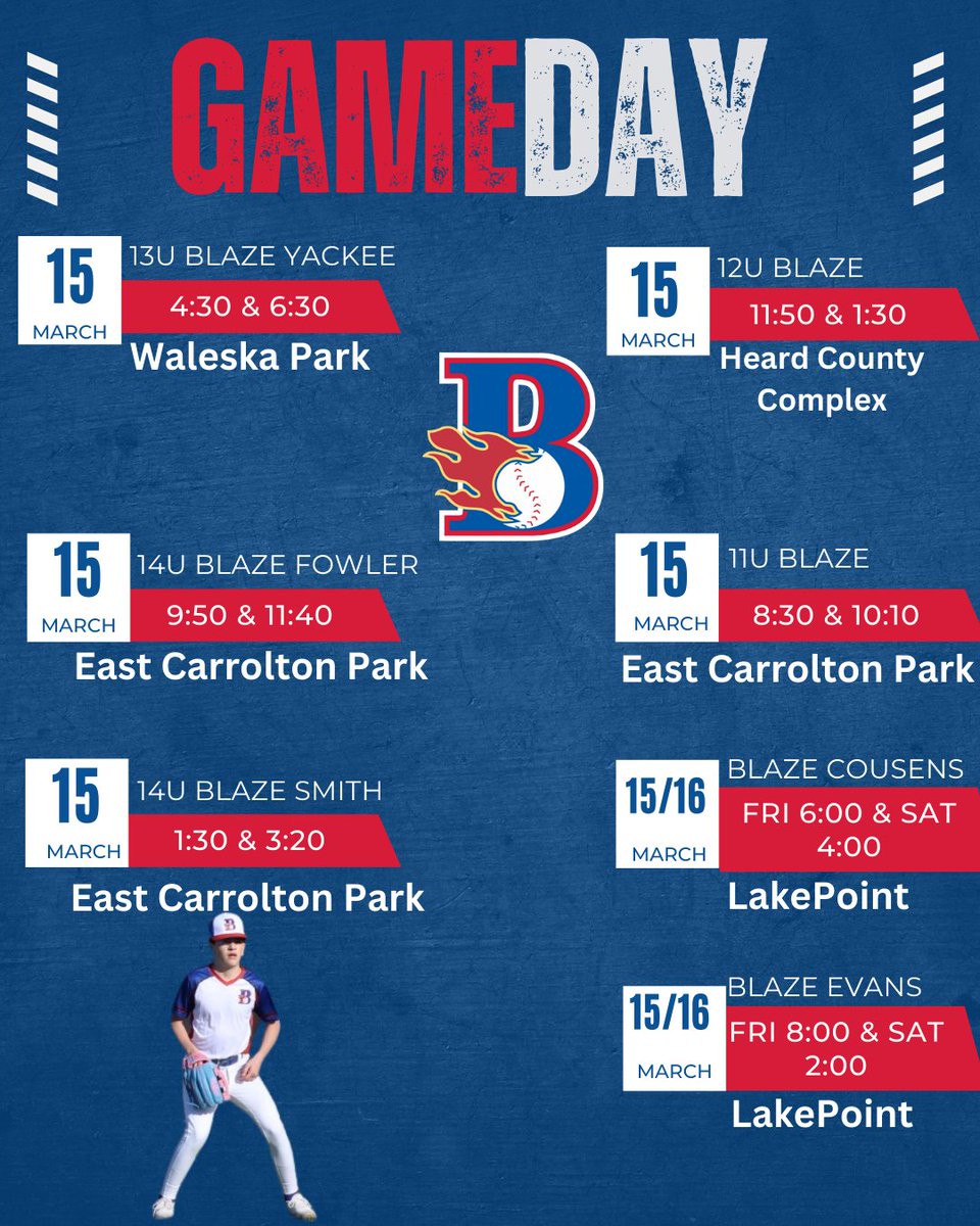 7 Blaze teams are in action this weekend around metro Atlanta! Come out and support us! Let's go boys! #Blazebaseball