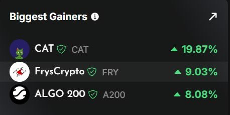 John20202010's tweet image. Never sleep on Algo 
Never sleep on CAT
New ATH coming this year