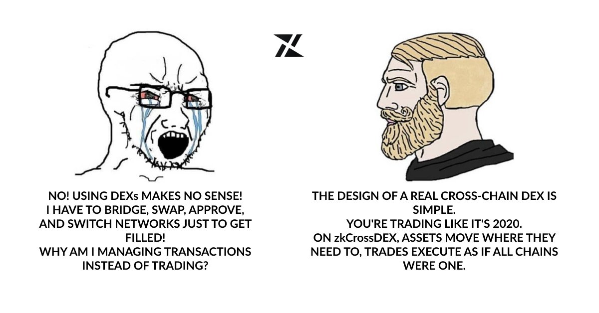 zkCrossNetwork's tweet image. If you are still bridging, you are doing it wrong.