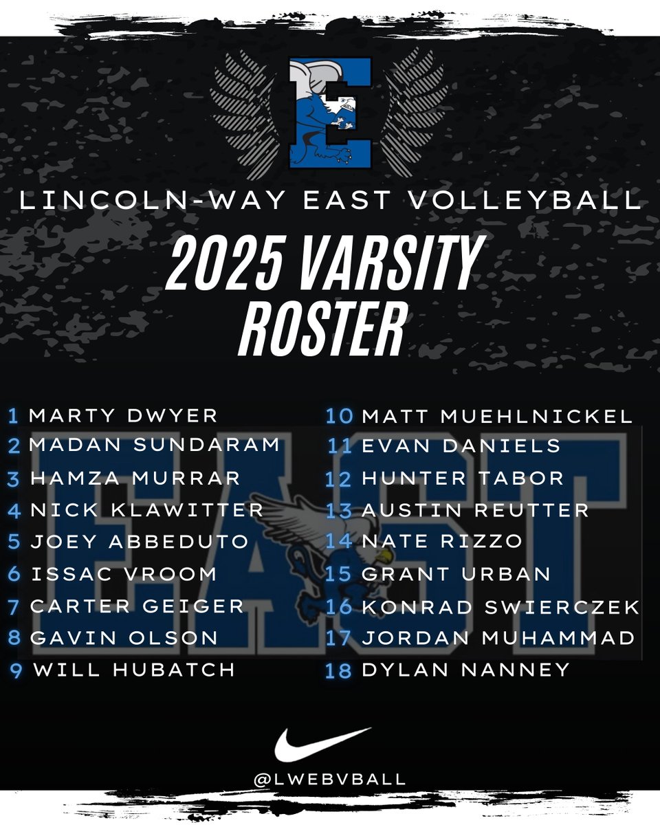 LWEBVBALL's tweet photo. Introducing the 2025 Lincoln-Way East Varsity Volleyball team!
🔵Go East! Go Griffins! Go Blue!🔵
@LWEastAthletics @illprepvb @IVCAcoaches https://t.co/NNdyCTrHhS