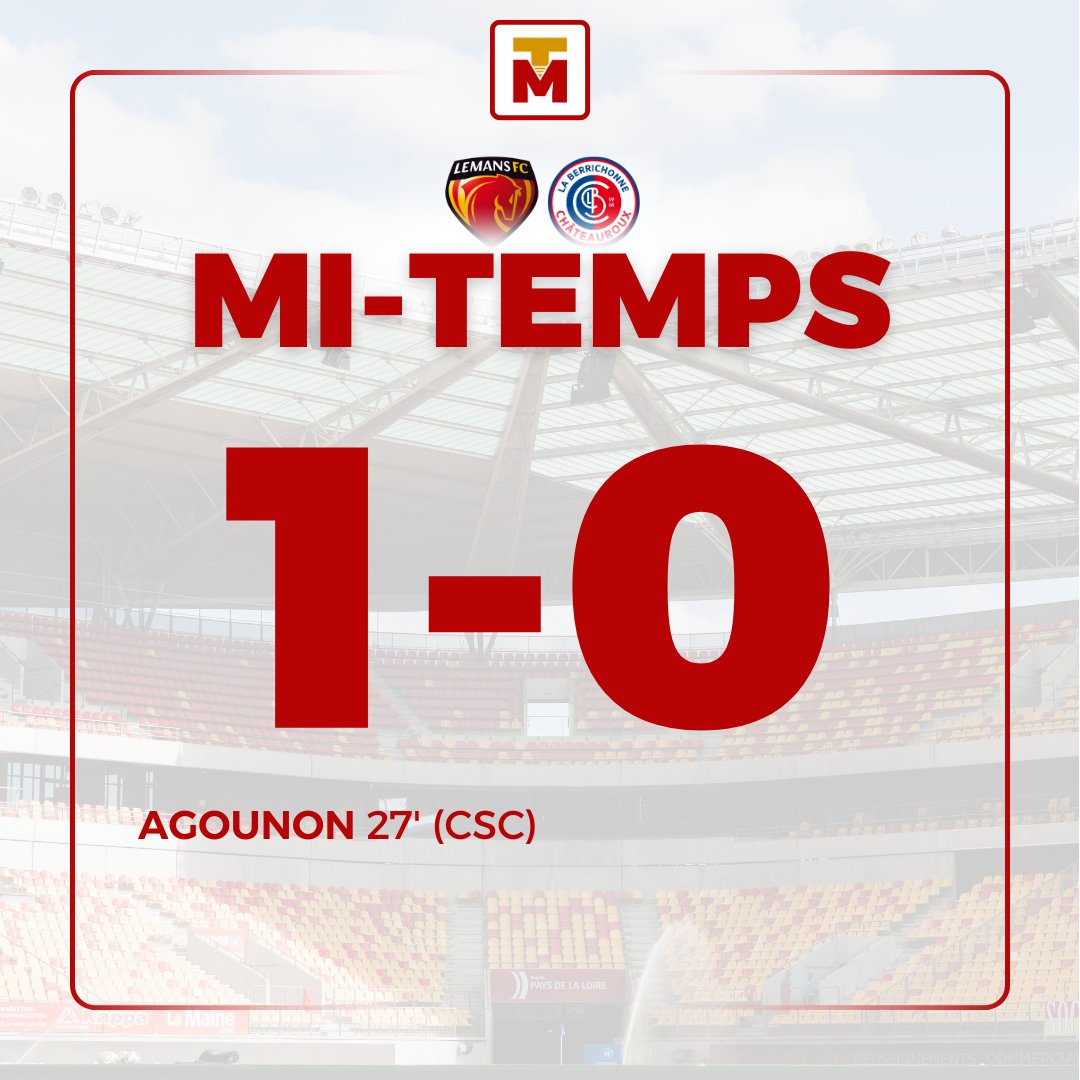 TribuneMancelle's tweet photo. ⏸️ 𝗠𝗜-𝗧𝗘𝗠𝗣𝗦

  Fin de la première période au stade Marie-Marvingt ! Les Sang et Or sont devant grâce à un but contre son camp du défenseur castelroussin Agounon. Les hommes de Videira rentrent ainsi au vestiaire avec l’avantage au score.

 #LMFCLBC 🔴🟡 https://t.co/RTc1fZexy6