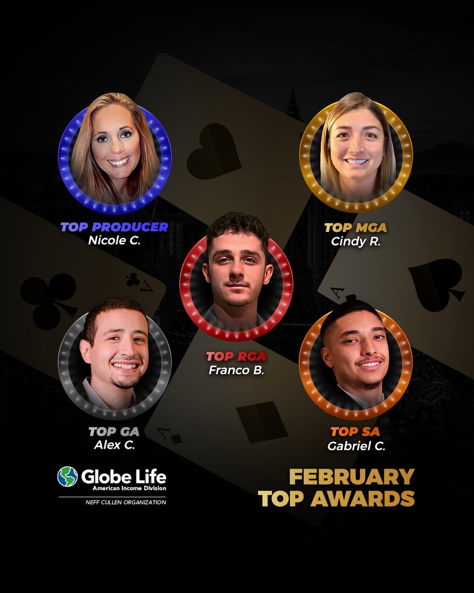 NeffCullenOrg's tweet photo. Dominating February. 💸

#NeffCullenOrganization #GlobeLife #MakeTomorrowBetter #AwardWinners https://t.co/0HjIdH1BtR