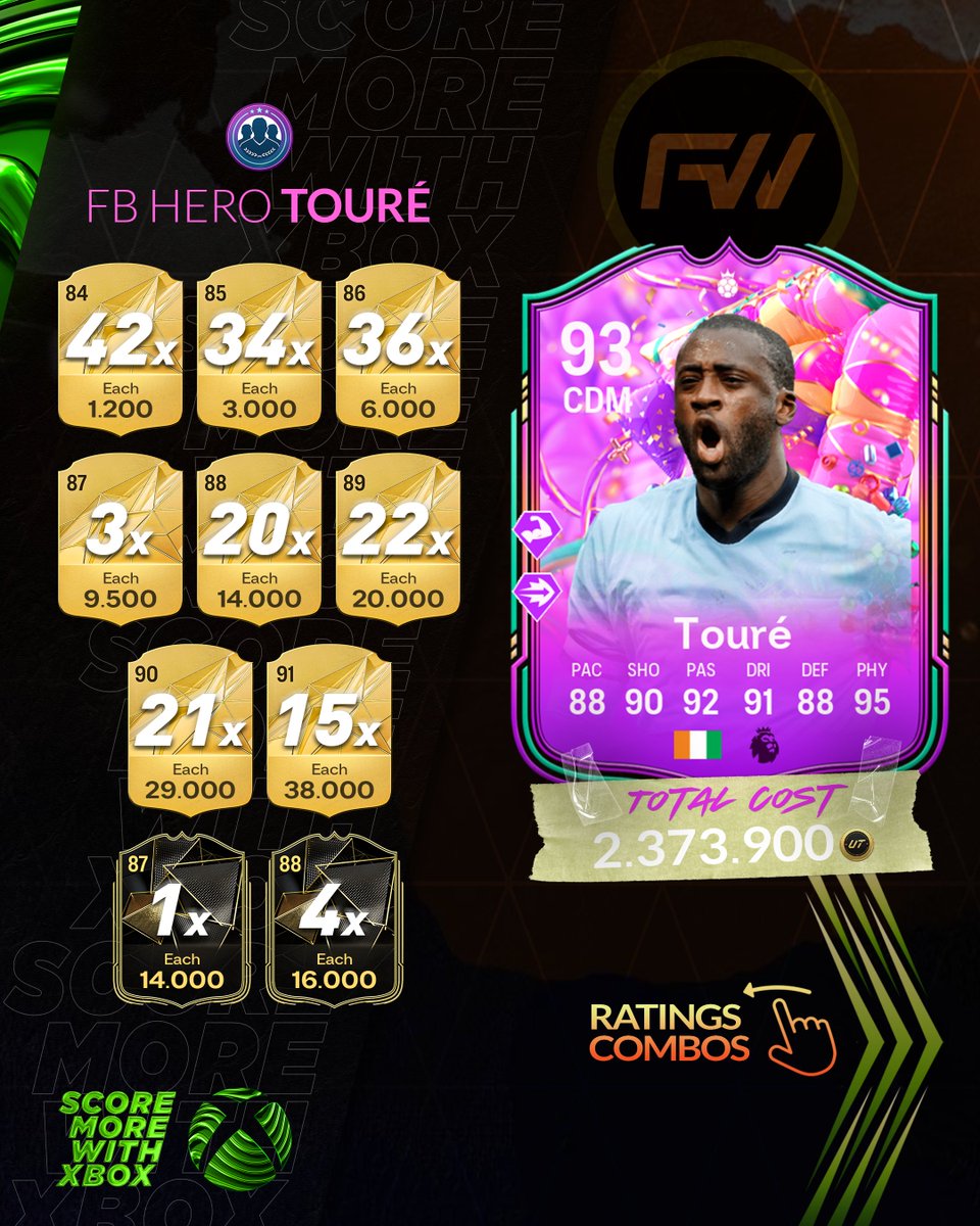 FUTWIZ's tweet image. 🇨🇮 FUT Birthday Yaya Toure in the most cost-effective way 💪

📝Here is all the fodder you will need!

🧵Rating combos down below 👇

#ScoreMoreWithXbox