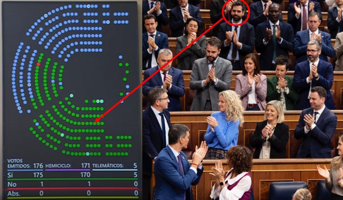 Victor, tú votaste el asalto a RTVE mientras los Valencianos se ahogaban