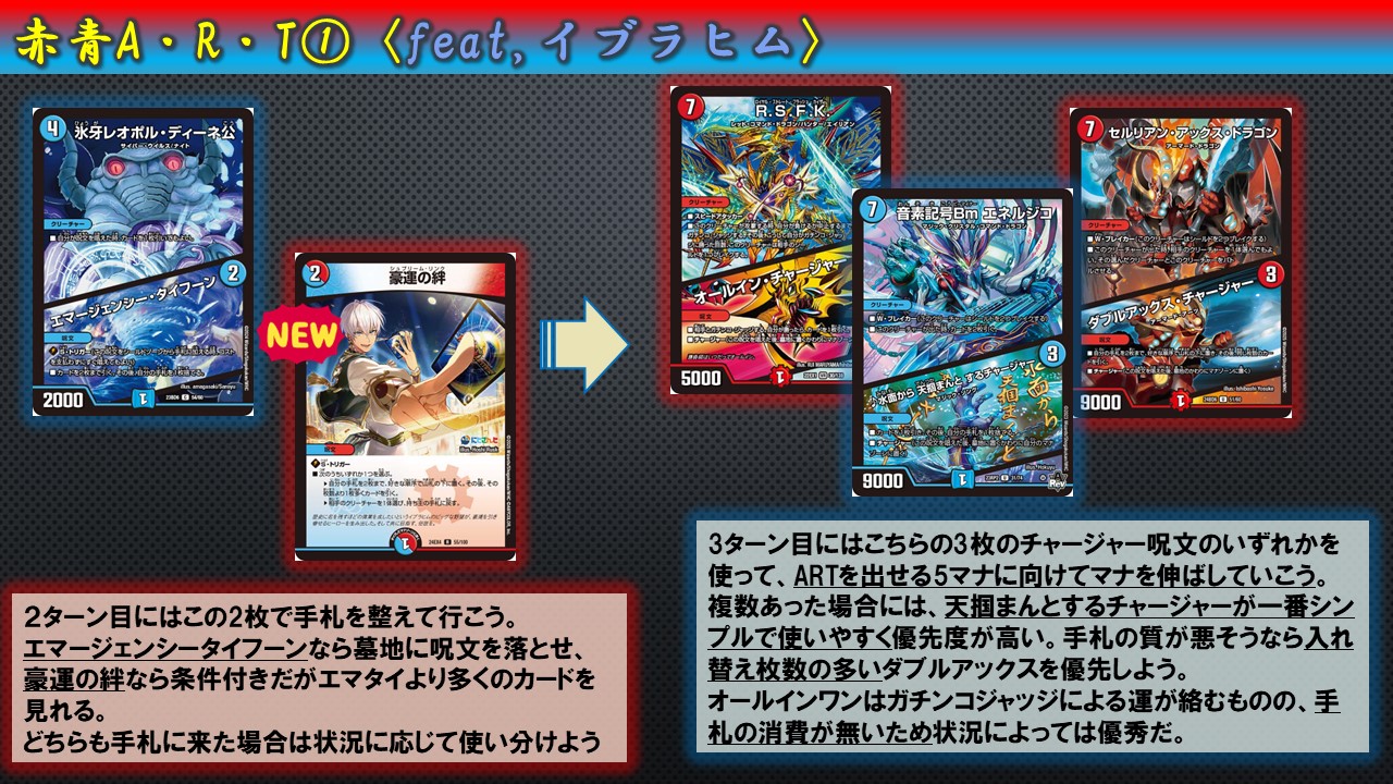 デュエマサークル@GU on X: 