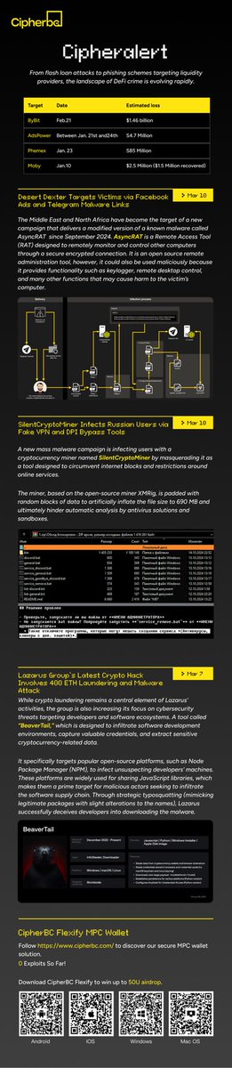 CipherBC's tweet photo. AsyncRAT
SilentCryptoMiner
Beaver Tail

Understand the #malware 

#Cipheralert https://t.co/DiW1nyyhjS