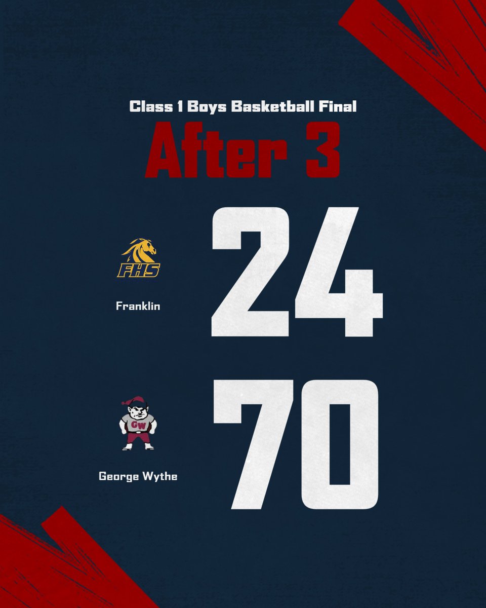 VHSL_'s tweet photo. Class 1 Boys Basketball Championship After 3: https://t.co/OeefKPUuBY