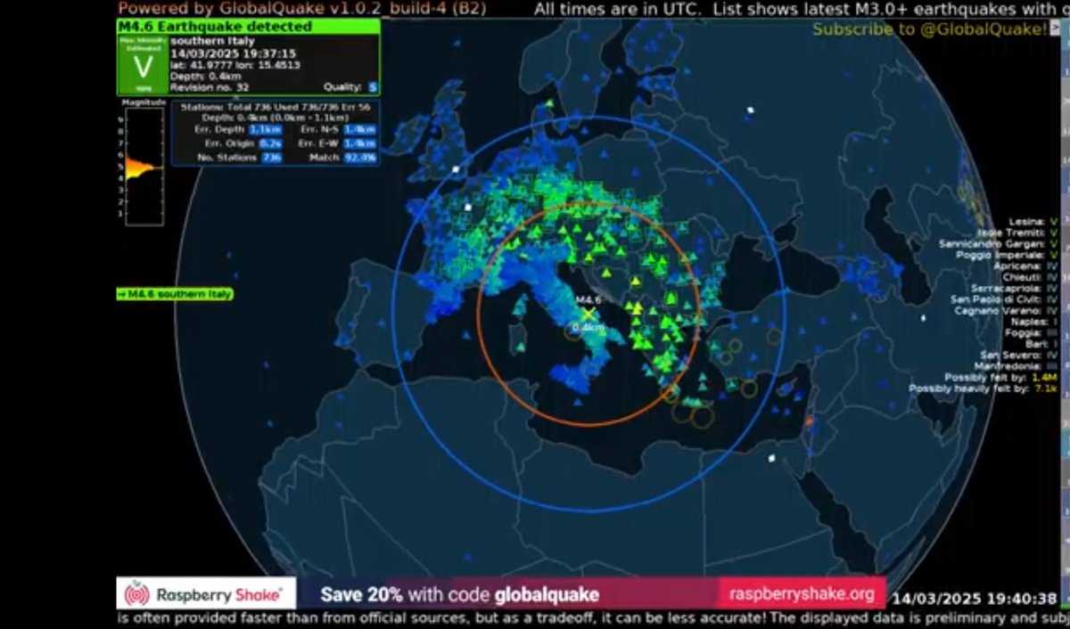 ChynoNews's tweet photo. Happening now significant PRELIMINARY magnitude 4.6 earthquake Italy. 
Seismic activity is  escalating in the region
#Terremoto #Italy #CampiFlegrei #Naples #earthquake #Global_Quake #seismos https://t.co/6an1EtOaAu