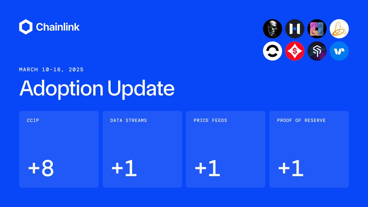 ⬡ Chainlink Adoption Update ⬡ There were 11 integrations of the Chainlink  standard across 4 services and 12 different chains: Base, BNB Chain,  Ethereum, Fraxtal, HashKey Chain, JANCTION, Lisk, Mode, Optimism, Polygon,