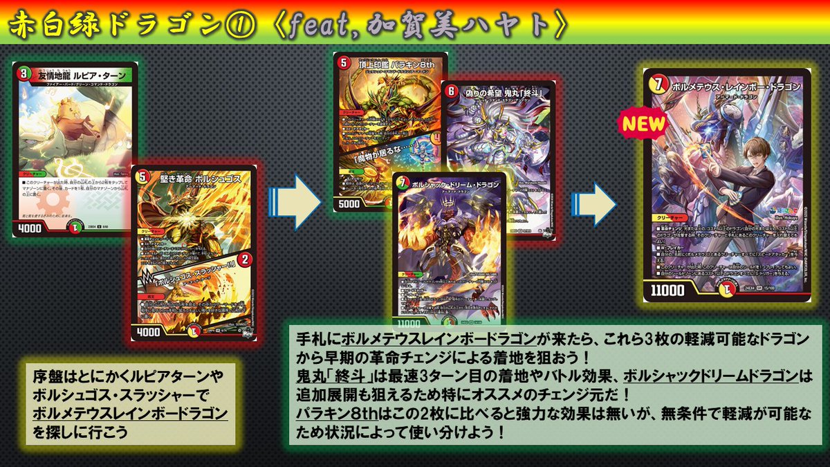 新弾デッキ紹介】 今回紹介するのは《ボルメテウス・レインボー