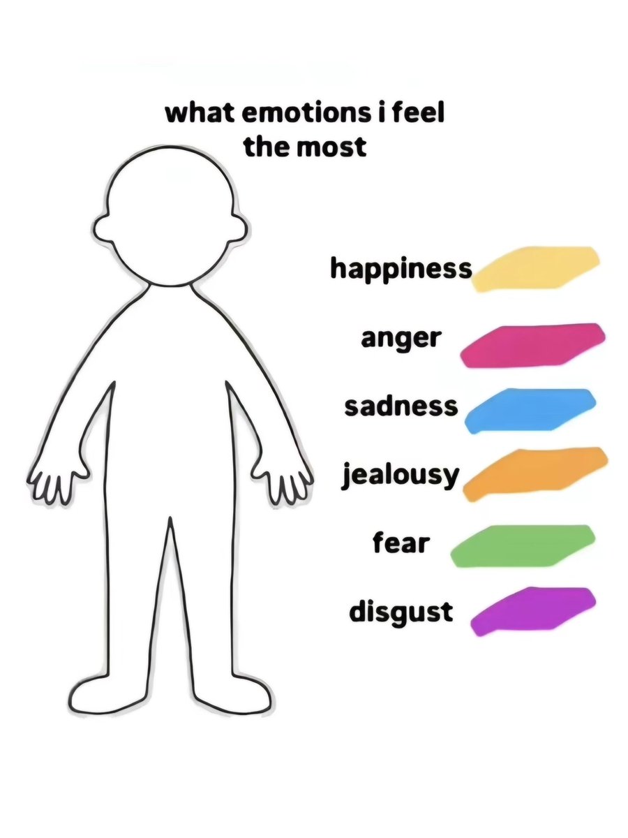 harper_mistery's tweet photo. What emotions does "Duxo" feel the most?
Tomen, les hecho más sal en la herida.
#DUXO #Dux https://t.co/9VdSysrsUA