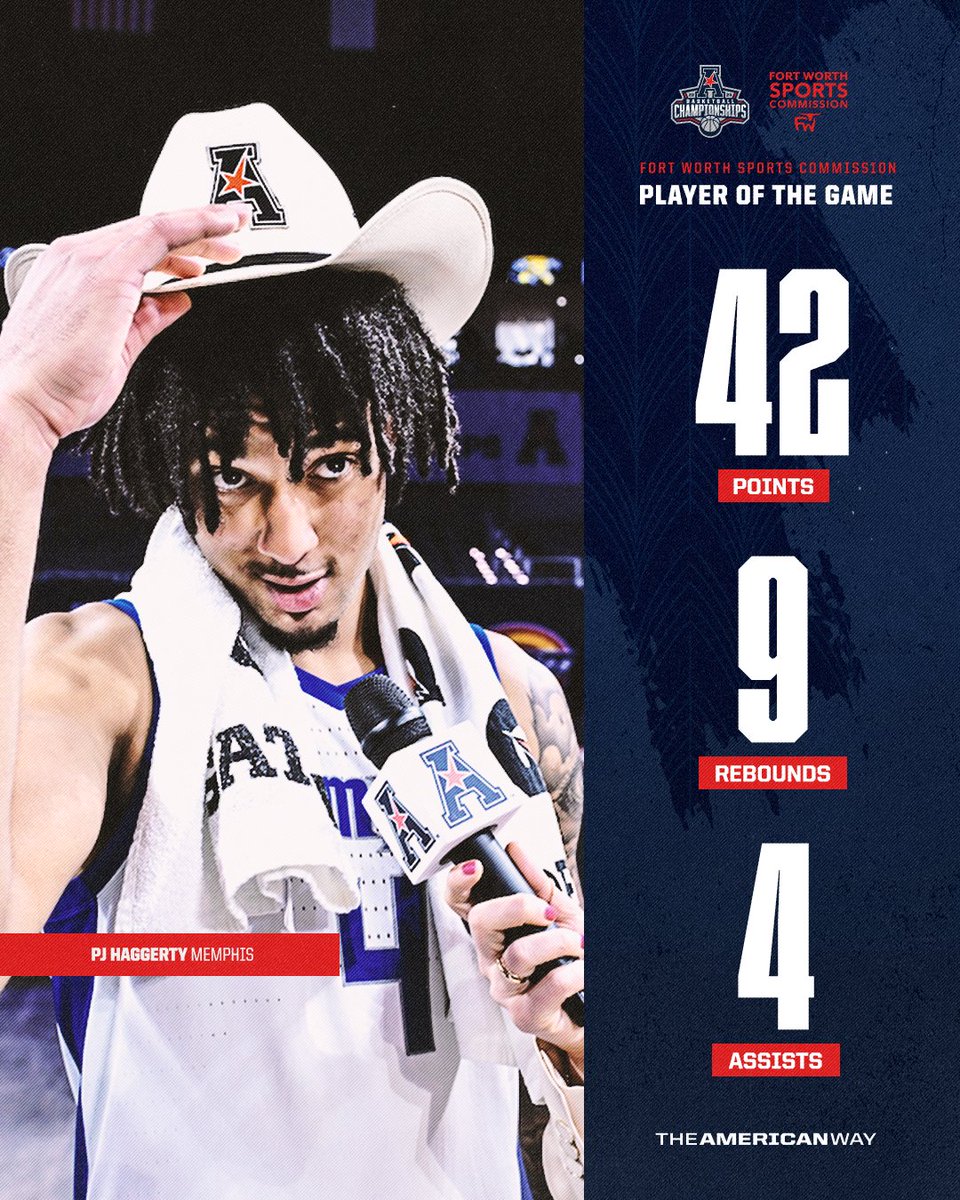 The American (@american_conf) on Twitter photo a new CAREER-HIGH in points earned PJ Haggerty <a href="/fortworthsports/">Fort Worth Sports</a> player of the game! π₯π₯
#AmericanWay x #AmericanHoops a new CAREER-HIGH in points earned PJ Haggerty <a href="/fortworthsports/">Fort Worth Sports</a> player of the game! π₯π₯
#AmericanWay x #AmericanHoops