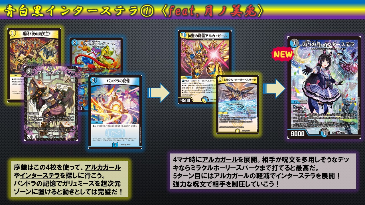 デュエマサークル@GU on X: 