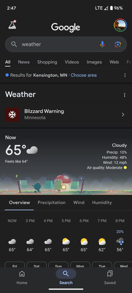 Only in Minnesota...