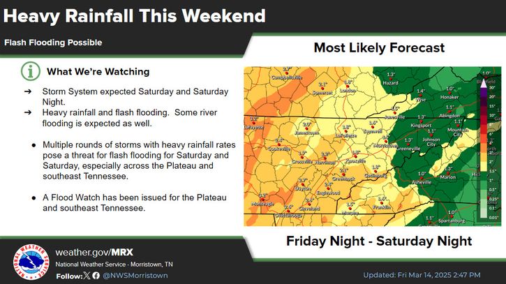 In addition to fire danger and high winds, multiple rounds of severe storms could potential hazards such as damaging winds, a few tornadoes, large hail, and flash flooding by Saturday evening and overnight. Stay alert to changing conditions.