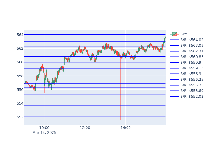 Magnetick AI tweet media