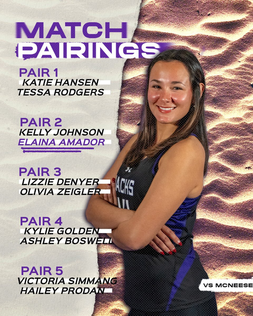 Starting Lineup against McNeese.

#AxeEm x #SandyJacks