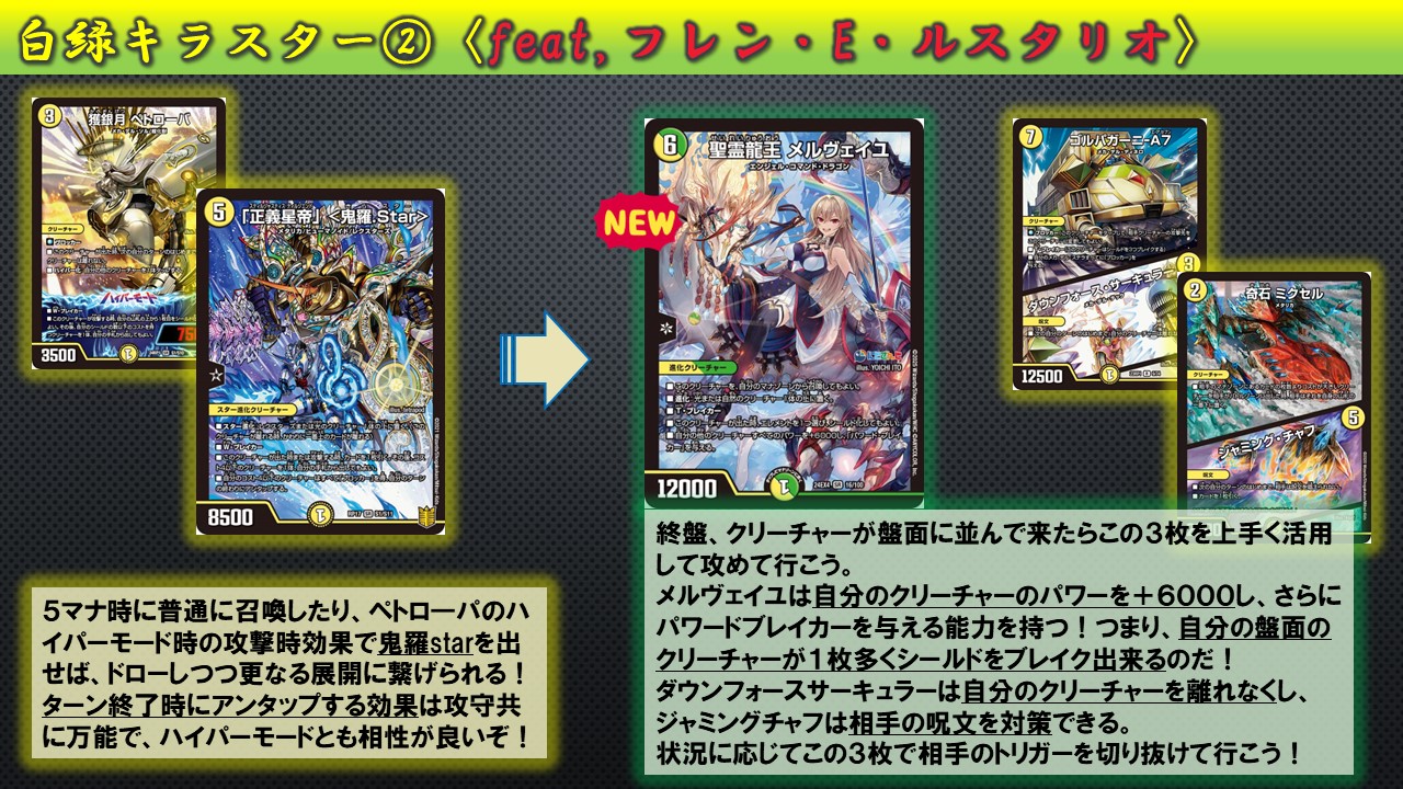 デュエマサークル@GU on X: デュエマサークル@GU on X: