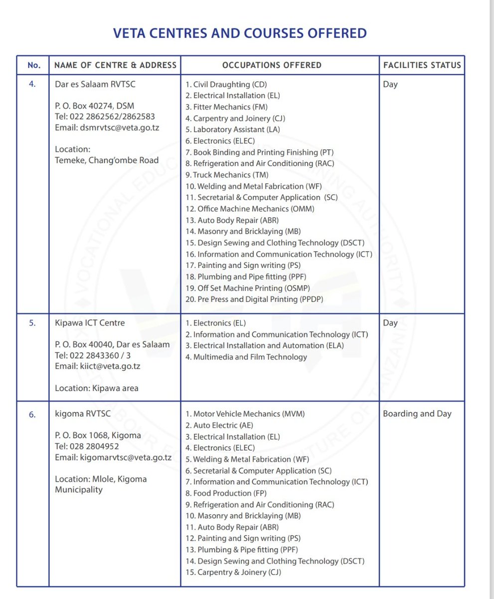 null000n's tweet image. Em check hizi course kwel utakosa hela hapa ukimaliza