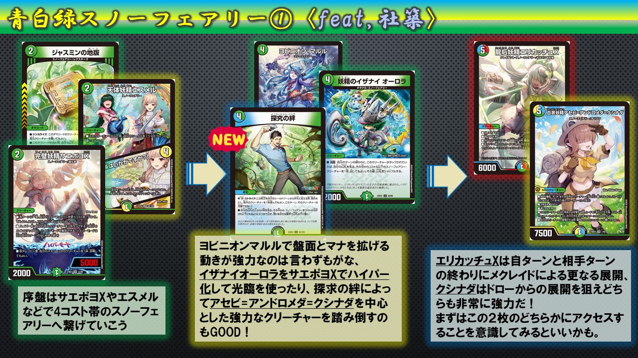青緑スノーフェアリー　青緑ザノウハウ　デュエマデッキ デュエマ 同期の妖精 青緑スノーフェアリーデッキ デュエマ格安デッキ メルカリ便