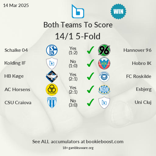 Football Tips ⚽️ BookieBoost tweet media