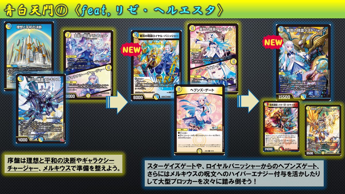 デュエマサークル@GU on X