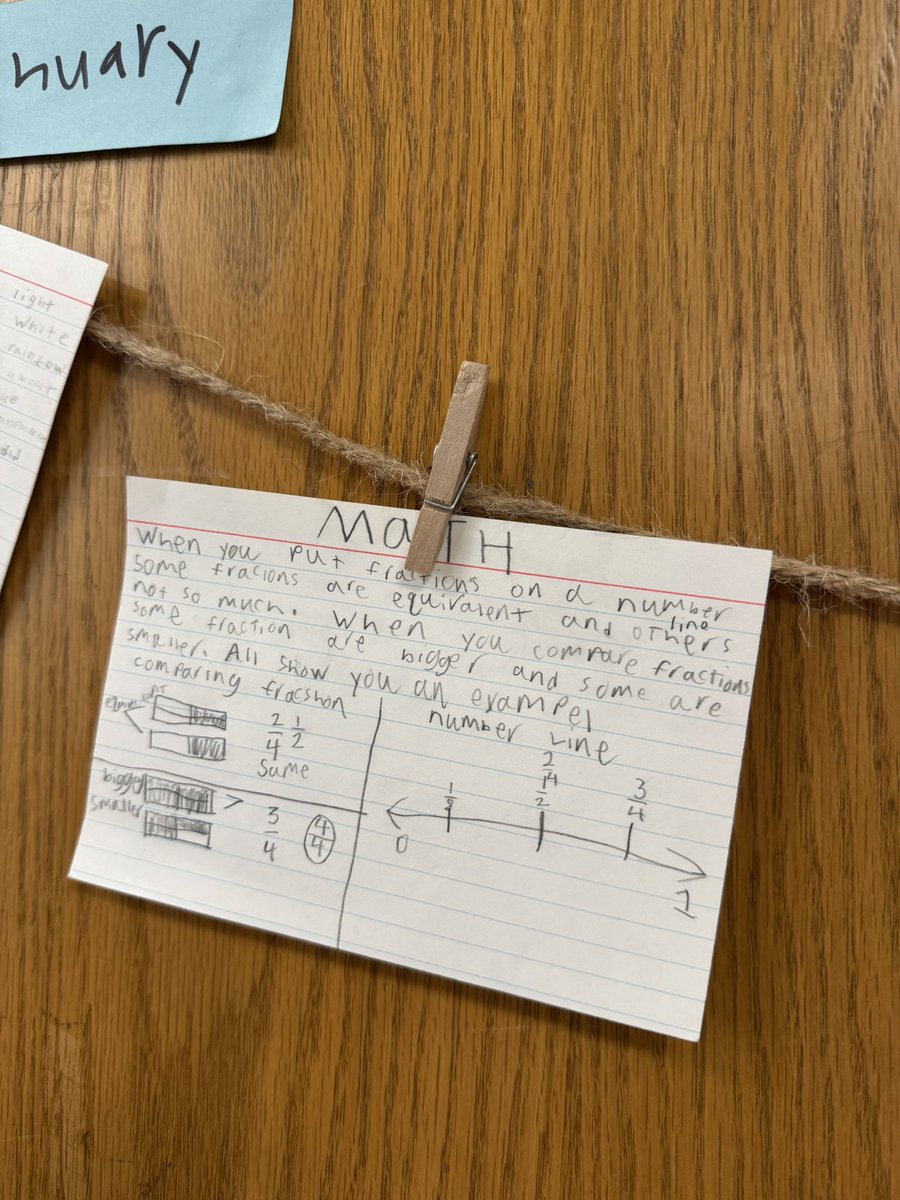 Each month students write about all we have learned. We add these summaries to our classroom door!